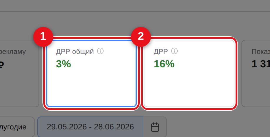 ДРР общий и ДРР