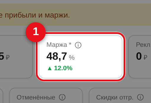 Карточка маржи